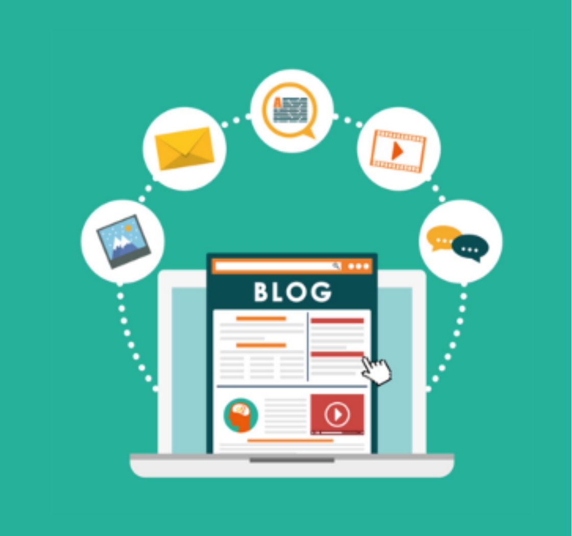 Writing Blog Posts